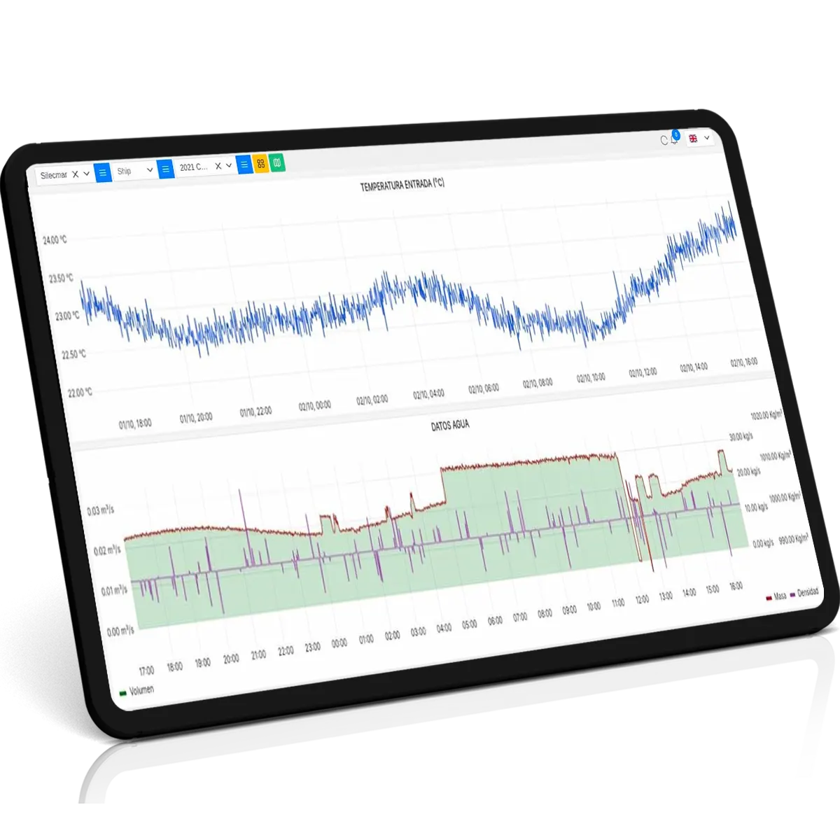 Tablet showing inlet temperature and water data charts recorded on board